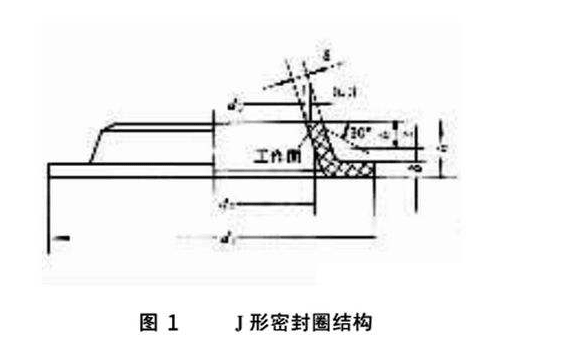 J形密封圈及L形密封圈的結(jié)構(gòu)與特點(diǎn)