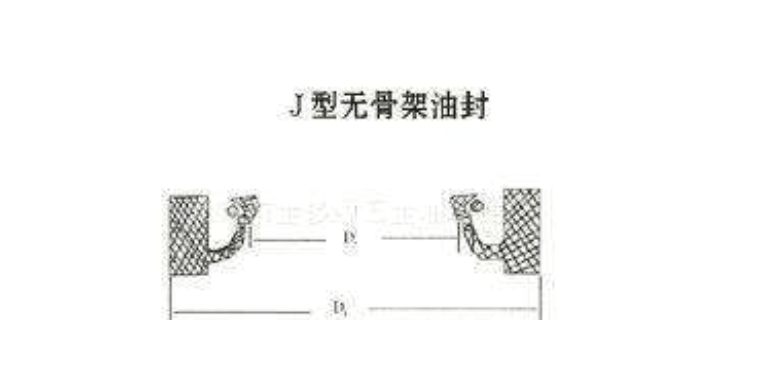 什么是J形無(wú)骨架橡膠油封?(包含油封規(guī)格尺寸)