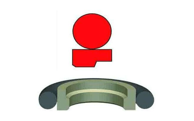 什么叫格萊圈?技術參數(shù)?