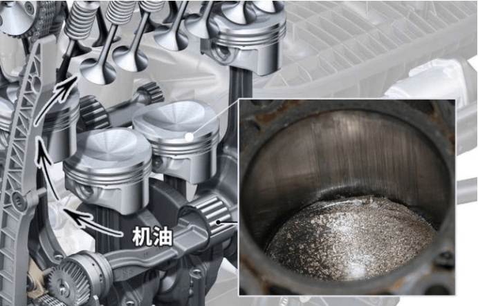 燒機(jī)油不可怕 發(fā)動(dòng)機(jī)燒機(jī)油解決方案(上)