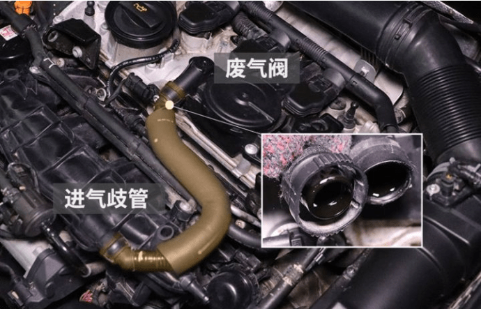 燒機(jī)油不可怕 發(fā)動(dòng)機(jī)燒機(jī)油解決方案(上)