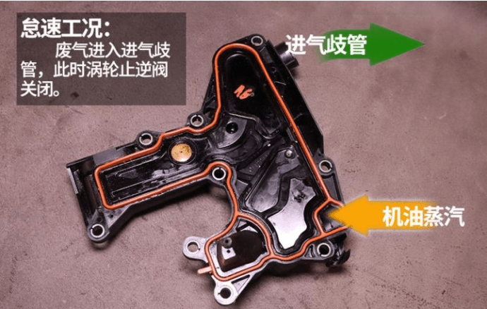 燒機(jī)油不可怕 發(fā)動(dòng)機(jī)燒機(jī)油解決方案(上)