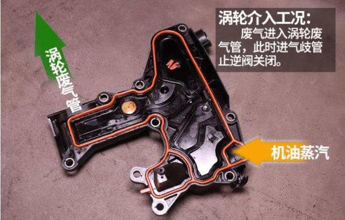 燒機(jī)油不可怕 發(fā)動(dòng)機(jī)燒機(jī)油解決方案(上)