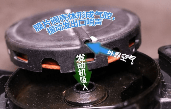 燒機(jī)油不可怕 發(fā)動(dòng)機(jī)燒機(jī)油解決方案(上)