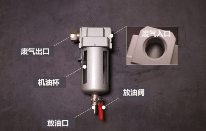 燒機(jī)油不可怕 發(fā)動(dòng)機(jī)燒機(jī)油解決方案(上)