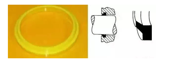 工程機械上有多少種密封圈？都起到什么作用？