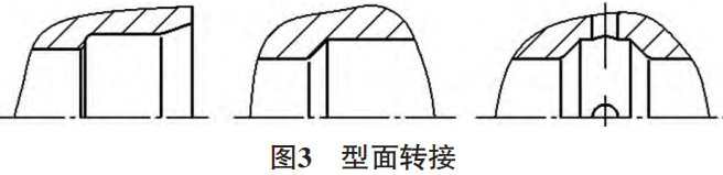防止O形密封圈出現(xiàn)安裝損傷的措施與方法